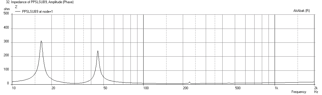 451970d1417621576-pp-slot-loaded-sub-alpine-swr-12d2-ppslbp9-offset-55-2421-imped-lpf.png