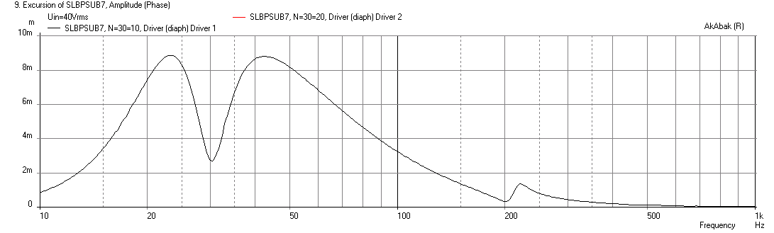 454666d1418992607-light-air-slot-loaded-band-pass-sub-slbp1-dcs220-4-displ.png