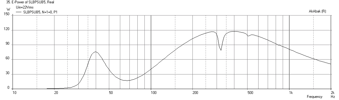 456838d1420213144-light-air-slot-loaded-band-pass-sub-slbpsub5-murphmann-elect-power.png