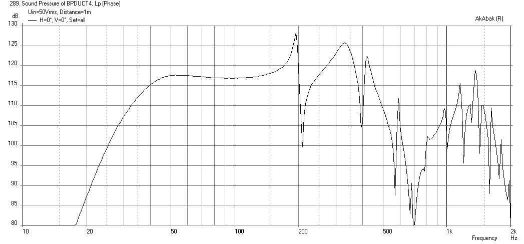 458067d1420725521-new-sub-design-constricted-transflex-simple-build-series-tuned-6th-order-58p5-liter-6th-order-bp-lab12.png
