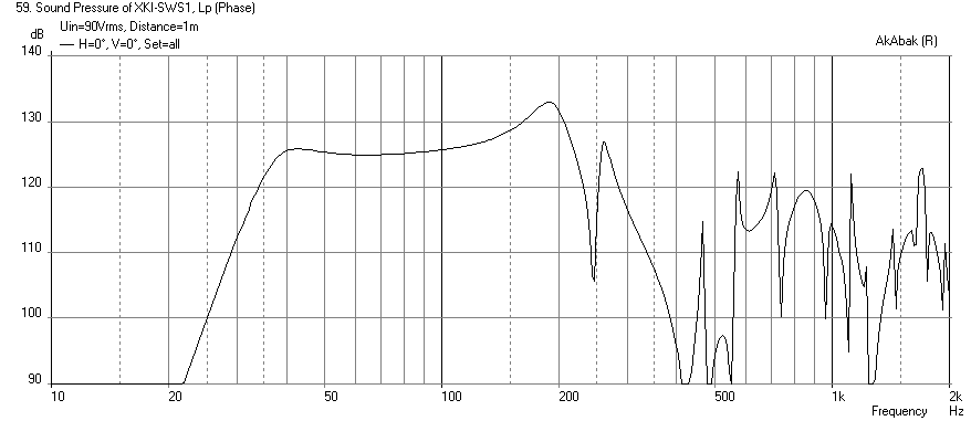 465572d1423896027-new-sub-design-constricted-transflex-simple-build-series-tuned-6th-order-xki-sws10d4-splt-12mm.png