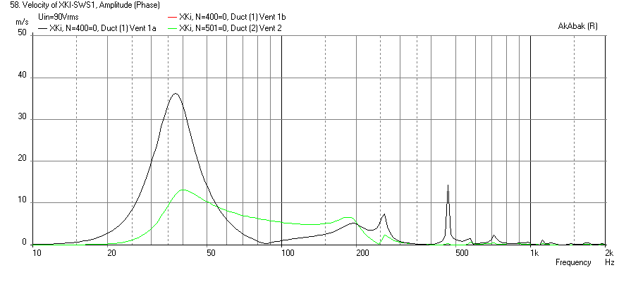 465574d1423896027-new-sub-design-constricted-transflex-simple-build-series-tuned-6th-order-xki-sws10d4-velocity-12mm.png