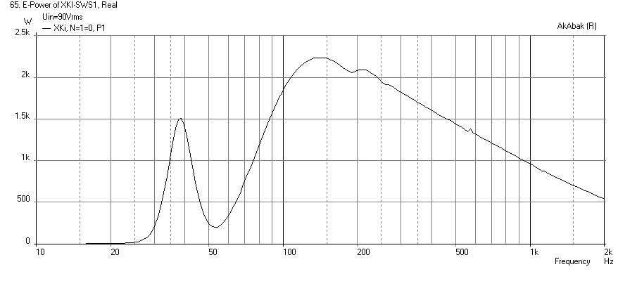 465575d1423896046-new-sub-design-constricted-transflex-simple-build-series-tuned-6th-order-xki-sws10d4-power-12mm.png