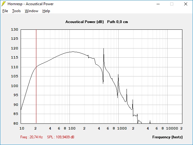 761087d1559751448-looking-build-subwoofer-recommendations-dayton-audio-pa460-8-jpg