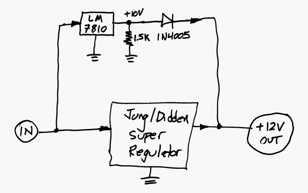 637835d1506696179-super-regulator-figure4-png