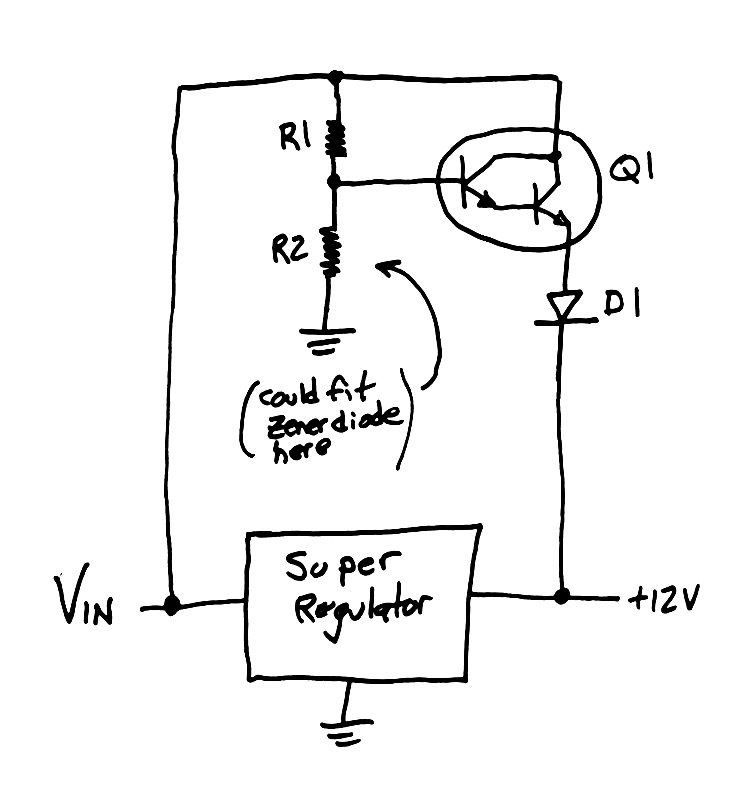 638026d1506788173-super-regulator-darlington-png