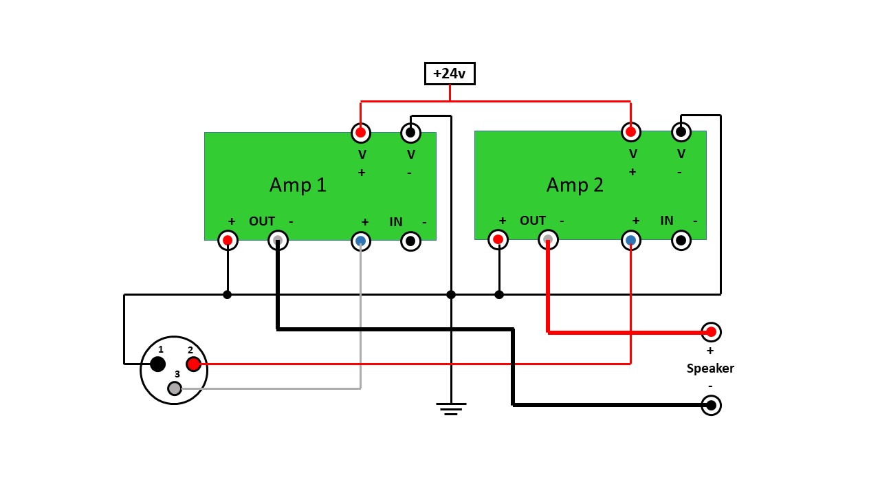 719909d1543946915-amp-camp-amp-kit-v1-6-a-ampcamp_bridge_mode_xlr_input-jpg