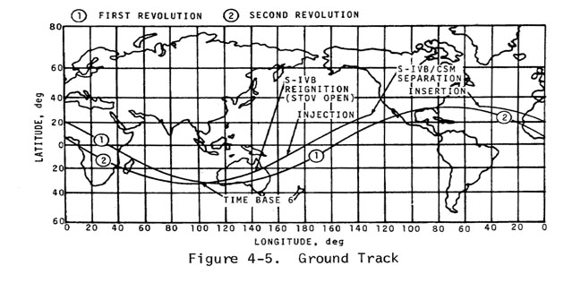 858835d1594150081-universe-expanding-ground-track-jpg