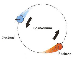 865058d1596298989-universe-expanding-positronium-jpg