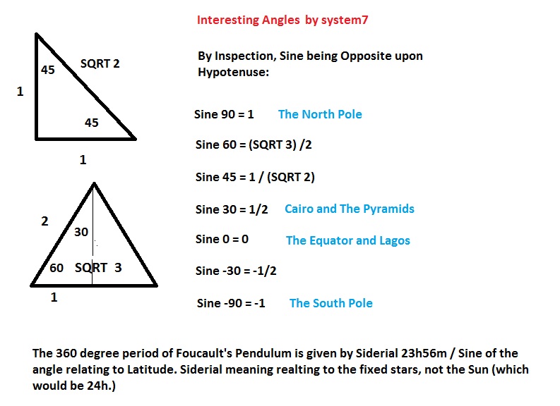 934043d1616243925-universe-expanding-sine-function-2-jpg