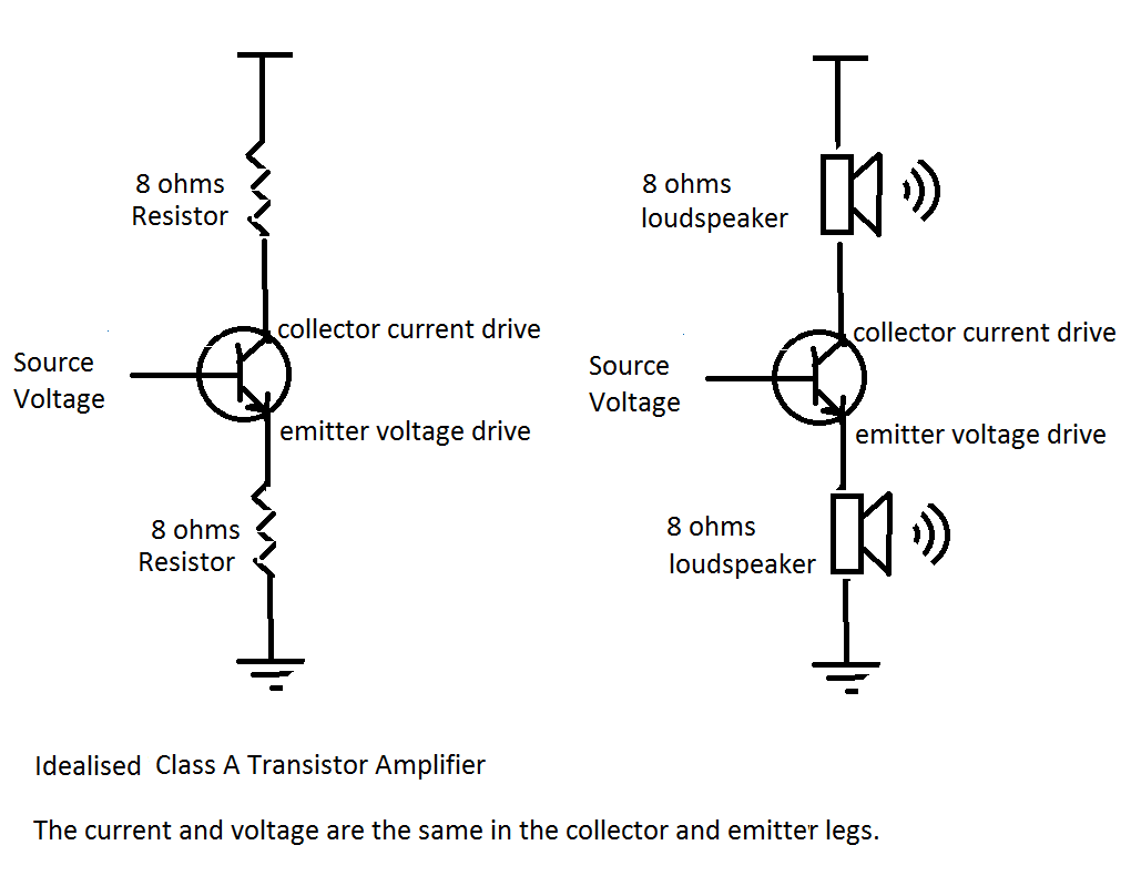 993019d1635265835-black-hole-transistor-amp-png