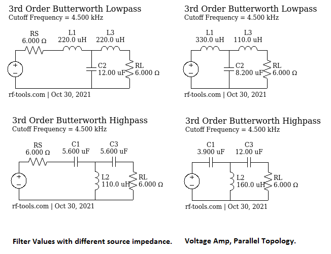 993793d1635593450-black-hole-4-5khz-butterworth-filters-png