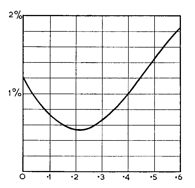 135851d1245492960-43-ul-connections-kt66-ul-gif