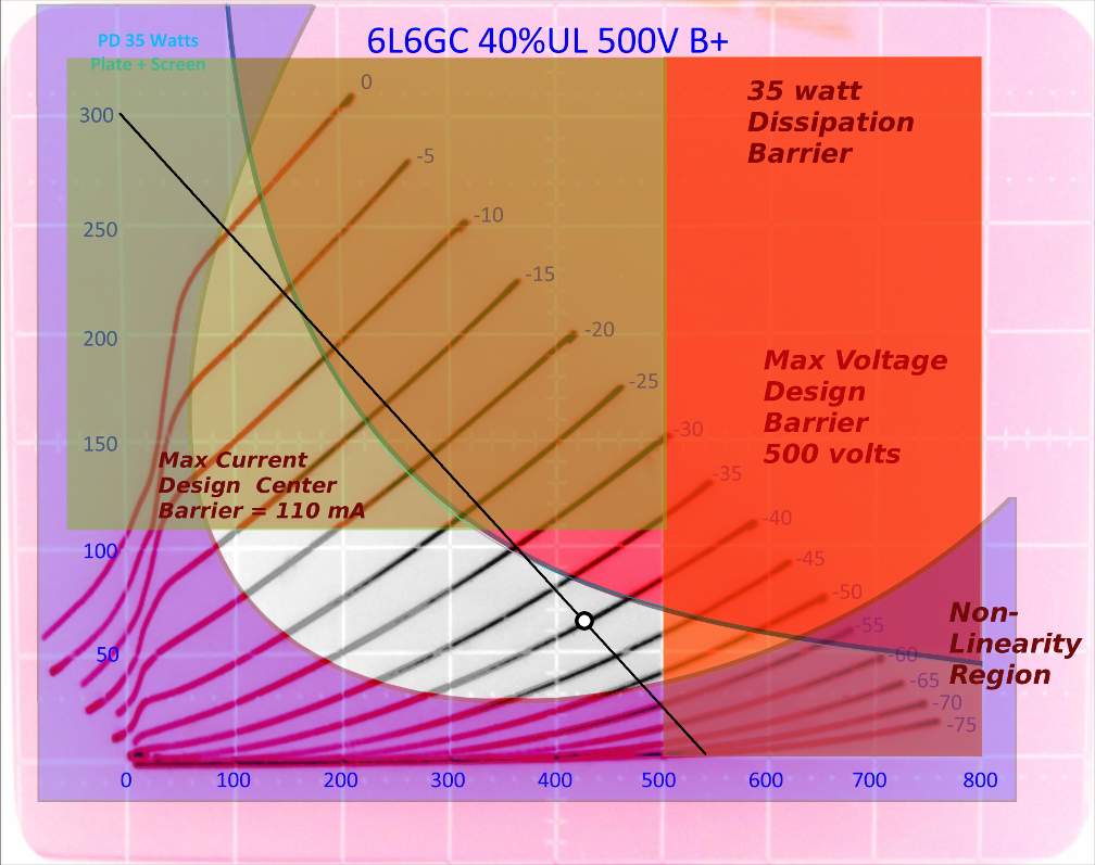 284041d1337893458-diy-curve-tracer-6l6gc40ul500vcurves3b.jpg