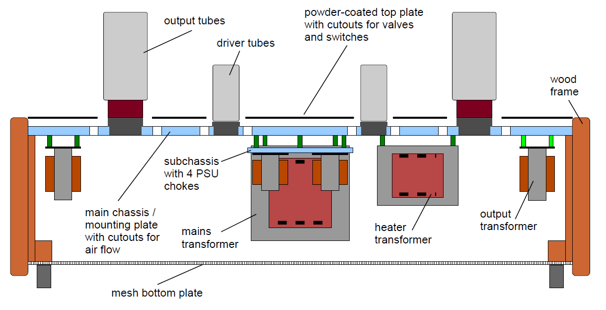 341489d1365520881-chassis-design-question-cooling-small-signal-valves-schnitt.png