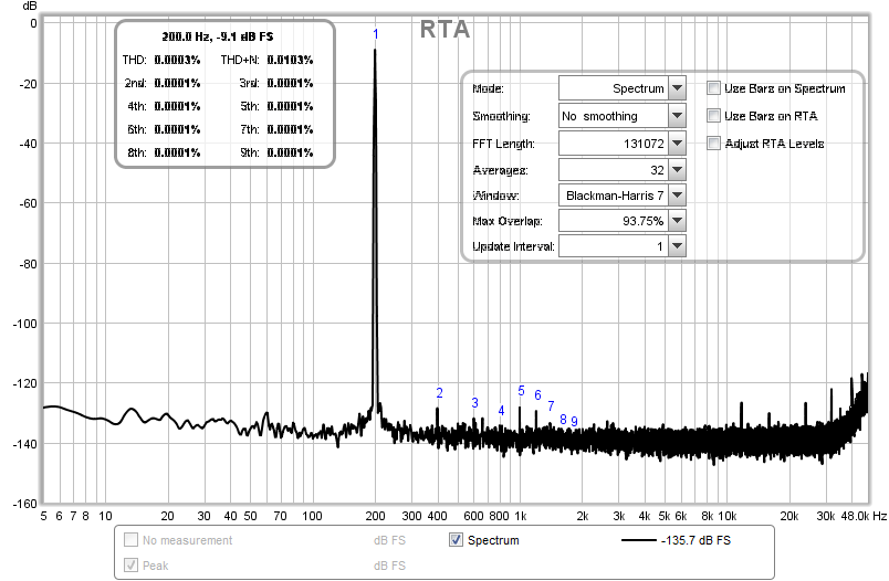 458028d1420690512-test-measurement-interface-soundcard-1.png