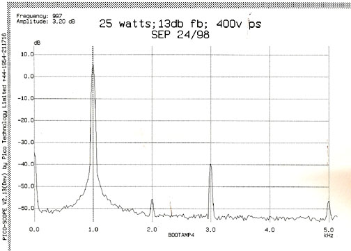 556020d1466527045-thinking-outside-box-different-kind-triode-audio-amplifier-6080-30w-pp-amp-distortion-25-watts-400v-ps.jpg