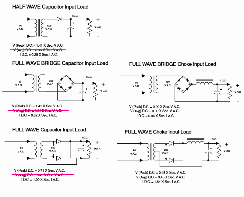 647933d1511668881-120ma-traffo-sufficient-2a3-hammond-corrected-gif