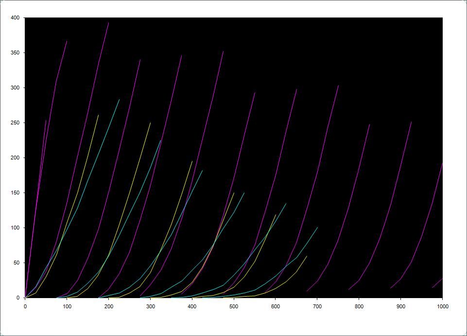 767130d1562609710-845-211-805-amp-curves-jpg