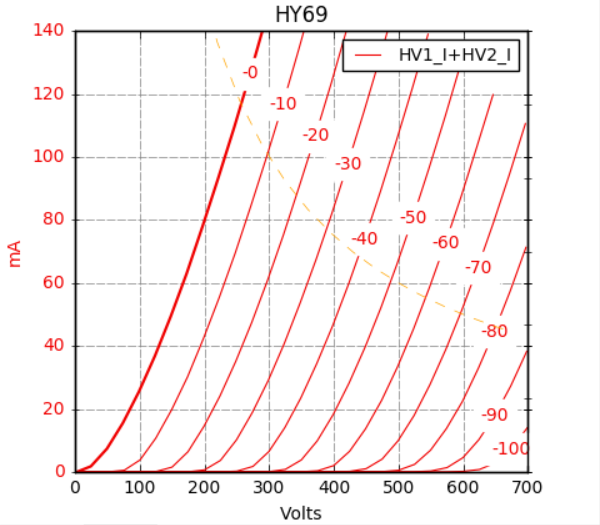 944044d1618862929-se-amp-thoriated-tungsten-output-tube-hy69-a1-png