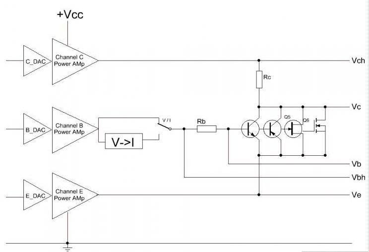 263596d1328082515-intelligent-curve-tracer-3-0-release-p2.png