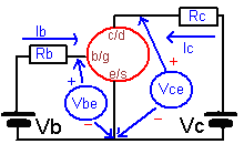 267816d1329875125-intelligent-curve-tracer-3-0-release-11.png