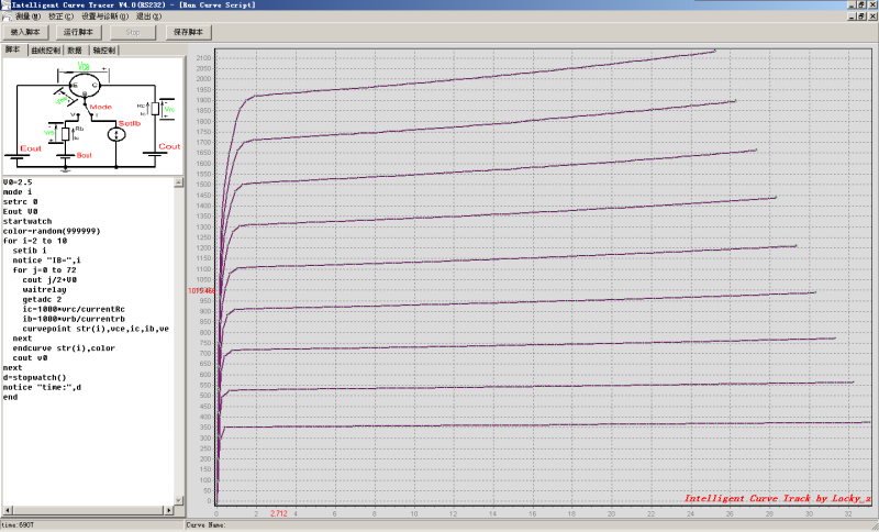 291073d1341998716-intelligent-curve-tracer-3-0-release-psb.png