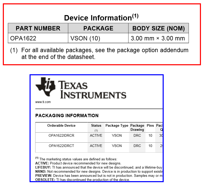 535071d1456931532-new-audio-op-amp-opa1622-packages.png