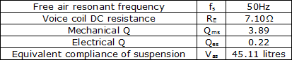 fostexdatasheet.png