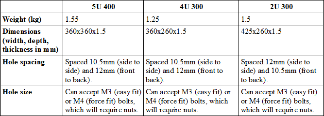 dfb-table-v2.png